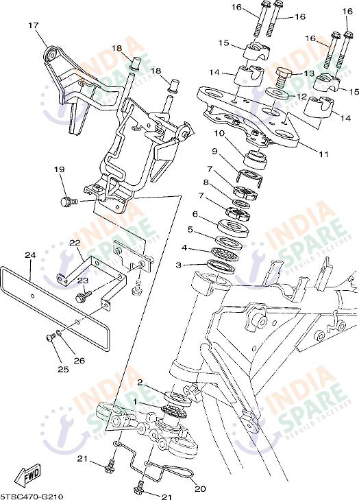 STEERING
